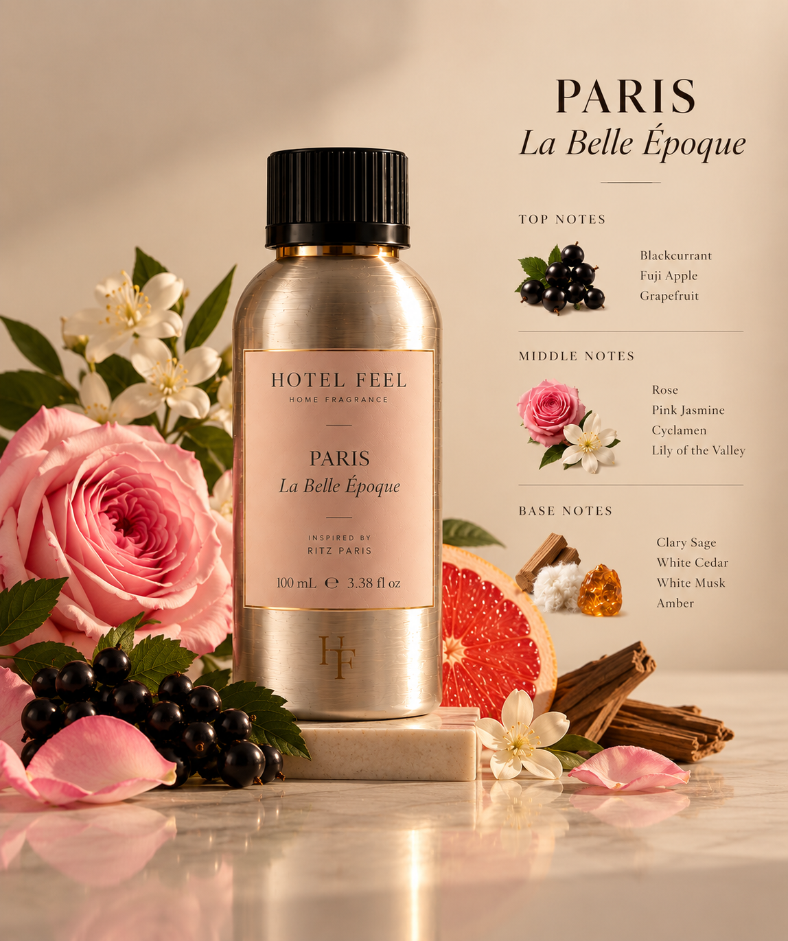 La Belle Époque — Ritz Paris