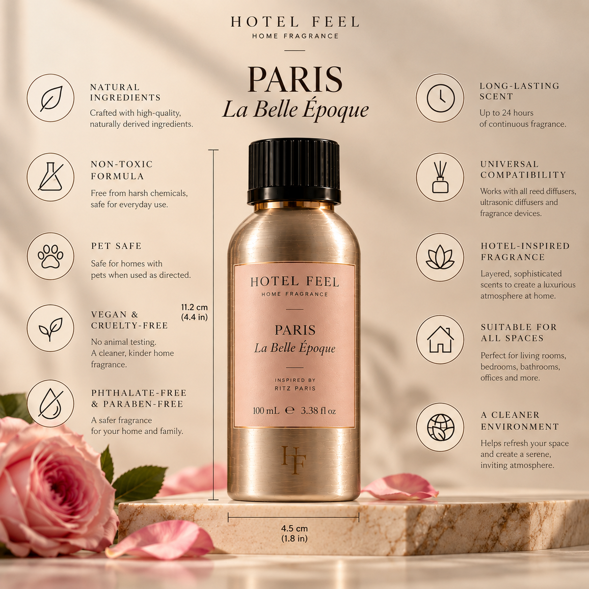 La Belle Époque — Ritz Paris